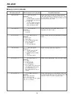 Preview for 86 page of Panasonic AG-DTL1 Operating Instructions Manual