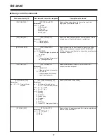 Preview for 87 page of Panasonic AG-DTL1 Operating Instructions Manual