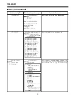 Preview for 89 page of Panasonic AG-DTL1 Operating Instructions Manual