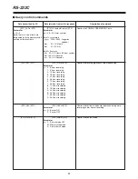 Preview for 91 page of Panasonic AG-DTL1 Operating Instructions Manual