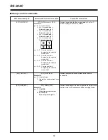 Preview for 92 page of Panasonic AG-DTL1 Operating Instructions Manual