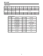 Preview for 94 page of Panasonic AG-DTL1 Operating Instructions Manual