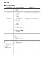 Preview for 97 page of Panasonic AG-DTL1 Operating Instructions Manual