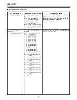 Preview for 99 page of Panasonic AG-DTL1 Operating Instructions Manual