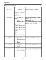 Preview for 100 page of Panasonic AG-DTL1 Operating Instructions Manual