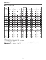 Preview for 101 page of Panasonic AG-DTL1 Operating Instructions Manual