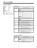 Preview for 147 page of Panasonic AG-DTL1 Operating Instructions Manual