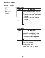 Preview for 152 page of Panasonic AG-DTL1 Operating Instructions Manual