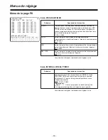 Preview for 156 page of Panasonic AG-DTL1 Operating Instructions Manual