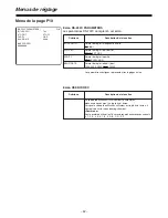 Preview for 158 page of Panasonic AG-DTL1 Operating Instructions Manual