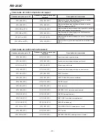 Preview for 163 page of Panasonic AG-DTL1 Operating Instructions Manual