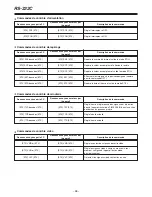 Preview for 164 page of Panasonic AG-DTL1 Operating Instructions Manual