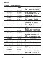 Preview for 165 page of Panasonic AG-DTL1 Operating Instructions Manual