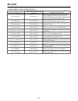 Preview for 166 page of Panasonic AG-DTL1 Operating Instructions Manual