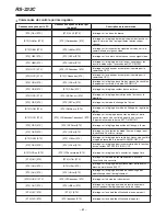 Preview for 167 page of Panasonic AG-DTL1 Operating Instructions Manual