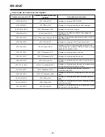 Preview for 169 page of Panasonic AG-DTL1 Operating Instructions Manual