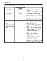 Preview for 170 page of Panasonic AG-DTL1 Operating Instructions Manual