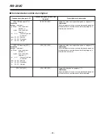 Preview for 171 page of Panasonic AG-DTL1 Operating Instructions Manual