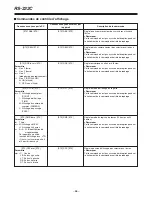 Preview for 172 page of Panasonic AG-DTL1 Operating Instructions Manual