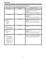 Preview for 173 page of Panasonic AG-DTL1 Operating Instructions Manual