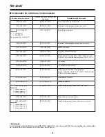 Preview for 174 page of Panasonic AG-DTL1 Operating Instructions Manual