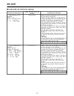 Preview for 176 page of Panasonic AG-DTL1 Operating Instructions Manual