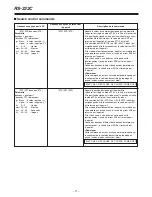 Preview for 177 page of Panasonic AG-DTL1 Operating Instructions Manual