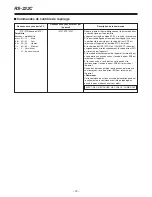 Preview for 178 page of Panasonic AG-DTL1 Operating Instructions Manual