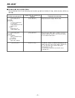 Preview for 180 page of Panasonic AG-DTL1 Operating Instructions Manual