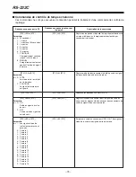 Preview for 181 page of Panasonic AG-DTL1 Operating Instructions Manual