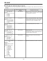 Preview for 186 page of Panasonic AG-DTL1 Operating Instructions Manual