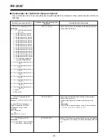 Preview for 188 page of Panasonic AG-DTL1 Operating Instructions Manual