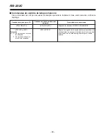 Preview for 189 page of Panasonic AG-DTL1 Operating Instructions Manual