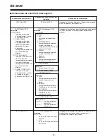 Preview for 190 page of Panasonic AG-DTL1 Operating Instructions Manual