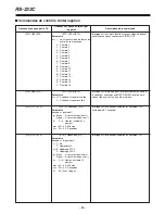 Preview for 191 page of Panasonic AG-DTL1 Operating Instructions Manual