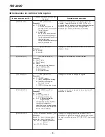 Preview for 192 page of Panasonic AG-DTL1 Operating Instructions Manual