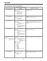 Preview for 193 page of Panasonic AG-DTL1 Operating Instructions Manual