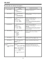 Preview for 194 page of Panasonic AG-DTL1 Operating Instructions Manual