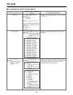 Preview for 195 page of Panasonic AG-DTL1 Operating Instructions Manual