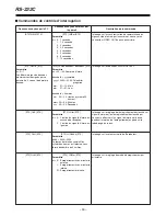 Preview for 196 page of Panasonic AG-DTL1 Operating Instructions Manual