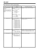 Preview for 197 page of Panasonic AG-DTL1 Operating Instructions Manual