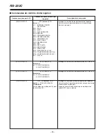 Preview for 199 page of Panasonic AG-DTL1 Operating Instructions Manual