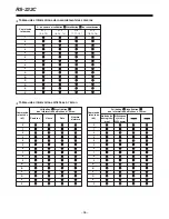 Preview for 202 page of Panasonic AG-DTL1 Operating Instructions Manual