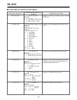 Preview for 204 page of Panasonic AG-DTL1 Operating Instructions Manual