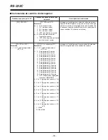 Preview for 205 page of Panasonic AG-DTL1 Operating Instructions Manual