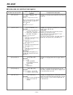 Preview for 206 page of Panasonic AG-DTL1 Operating Instructions Manual