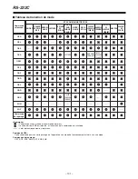 Preview for 207 page of Panasonic AG-DTL1 Operating Instructions Manual