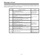 Preview for 208 page of Panasonic AG-DTL1 Operating Instructions Manual