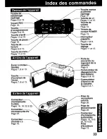 Предварительный просмотр 69 страницы Panasonic AG-DV11DC P Operating Instructions Manual