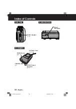 Предварительный просмотр 34 страницы Panasonic AG-DV1DC E Operating Instructions Manual